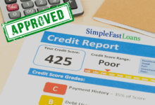 Loans For Bad Credit: A Simple Guide